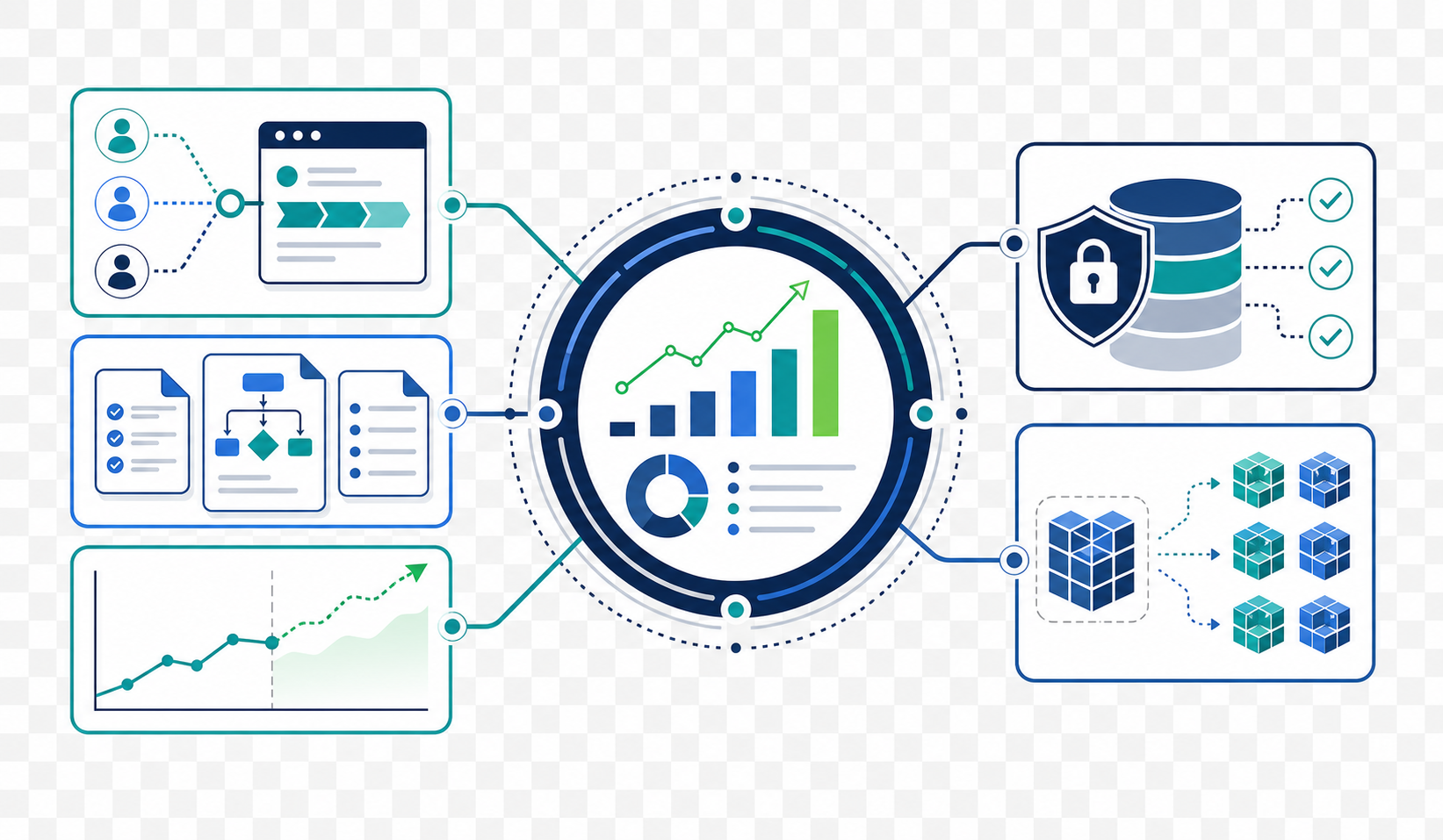 B2B SaaS Process Optimization with Data Governance and Scalability