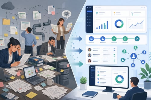 7 CRM Implementation Risks for Mid-Market SaaS