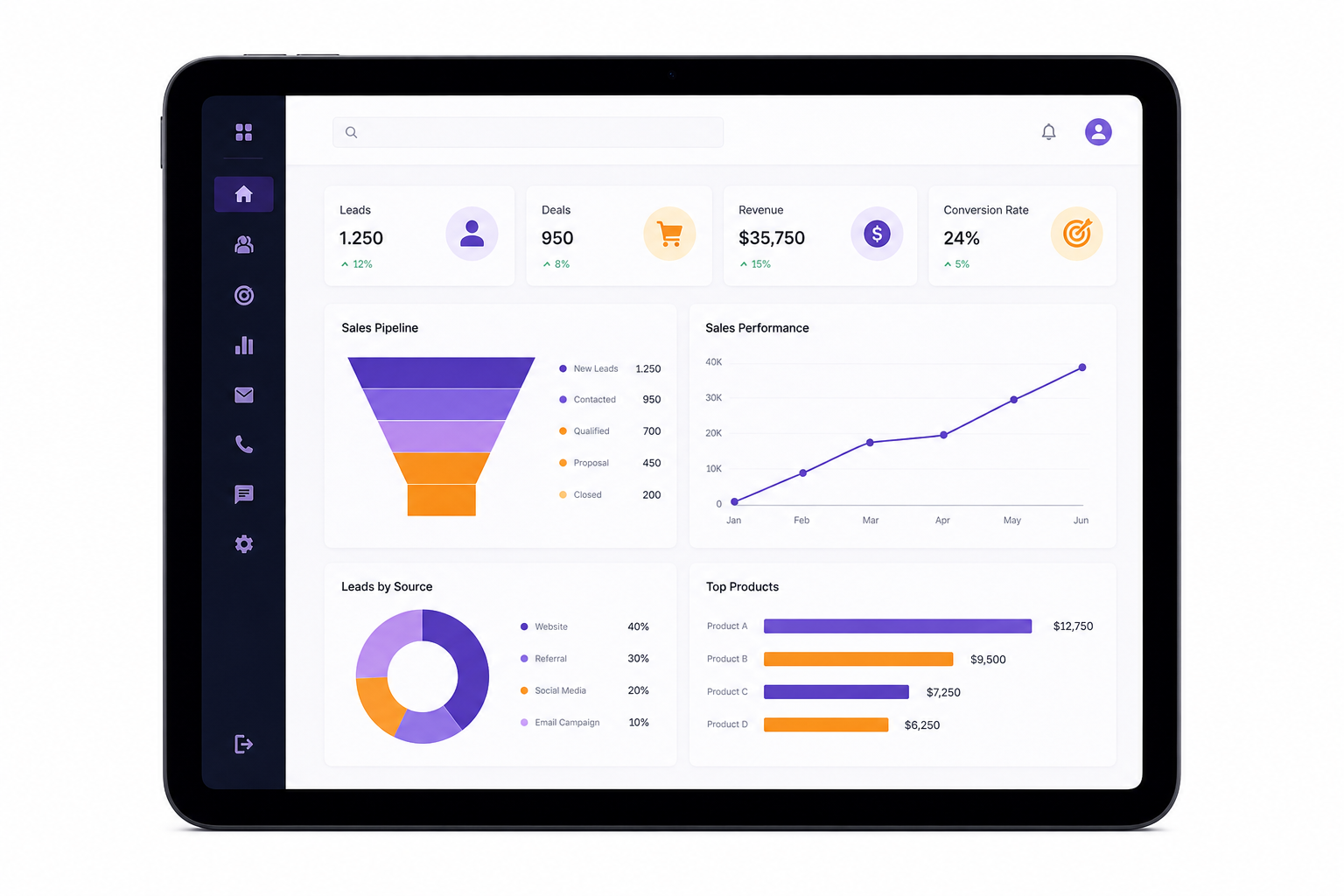 Ipad Crm Dashboard With Purple And Orange Analytics