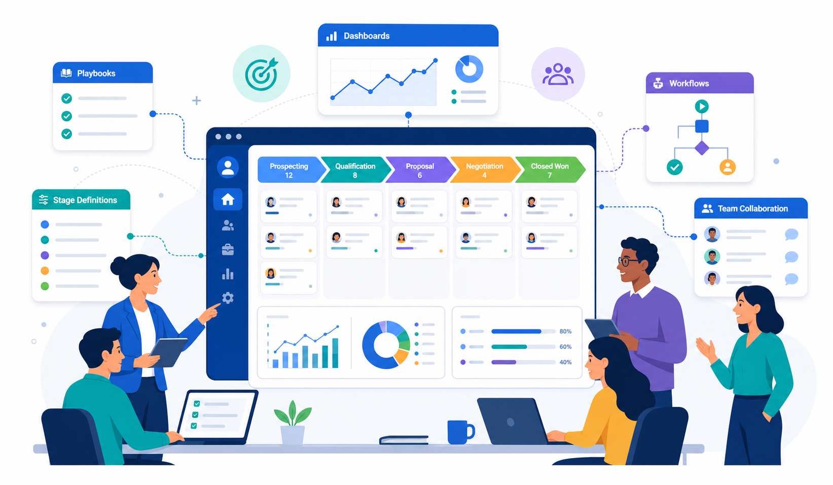 Marketing Team Collaborating Around Shared CRM Dashboard