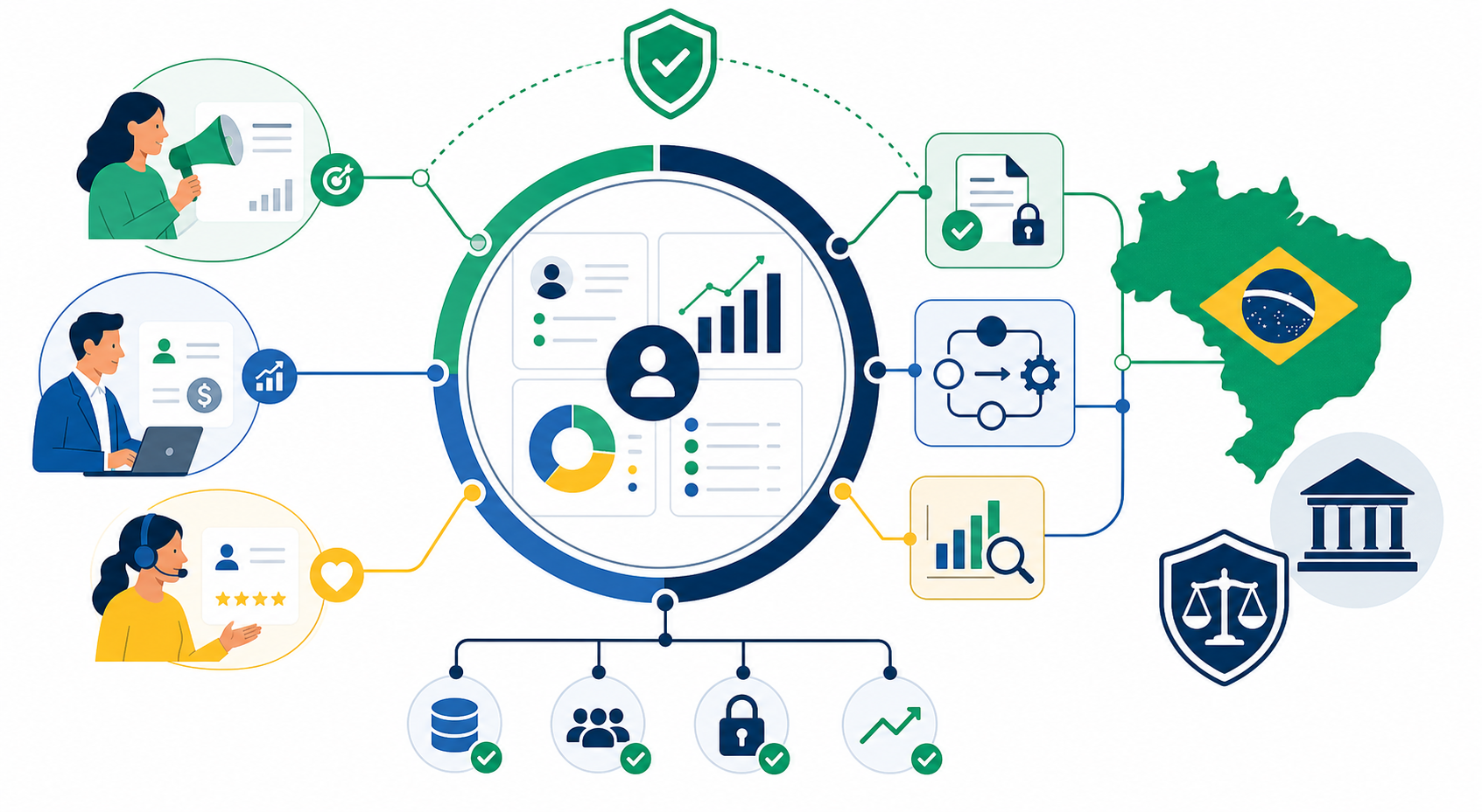 Operational Clarity in SaaS Governance