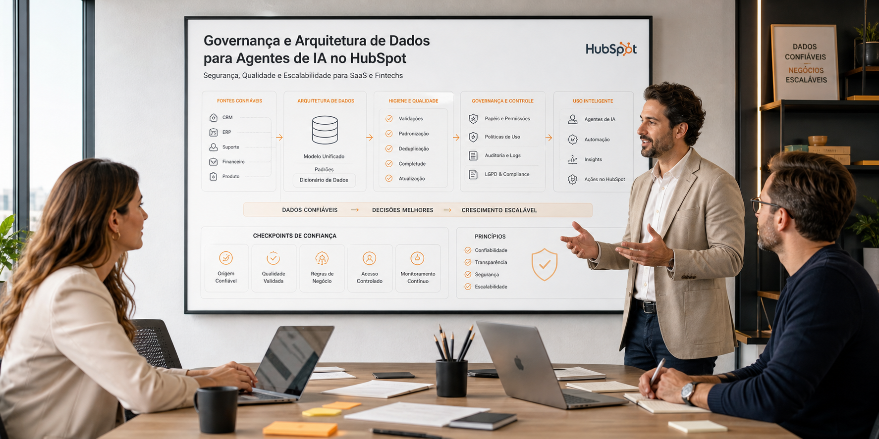 Operational Leaders Structuring Data Governance in Modern Office
