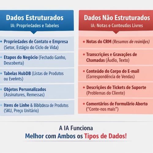 Agentes de IA: O que você precisa saber para implementar na empresa