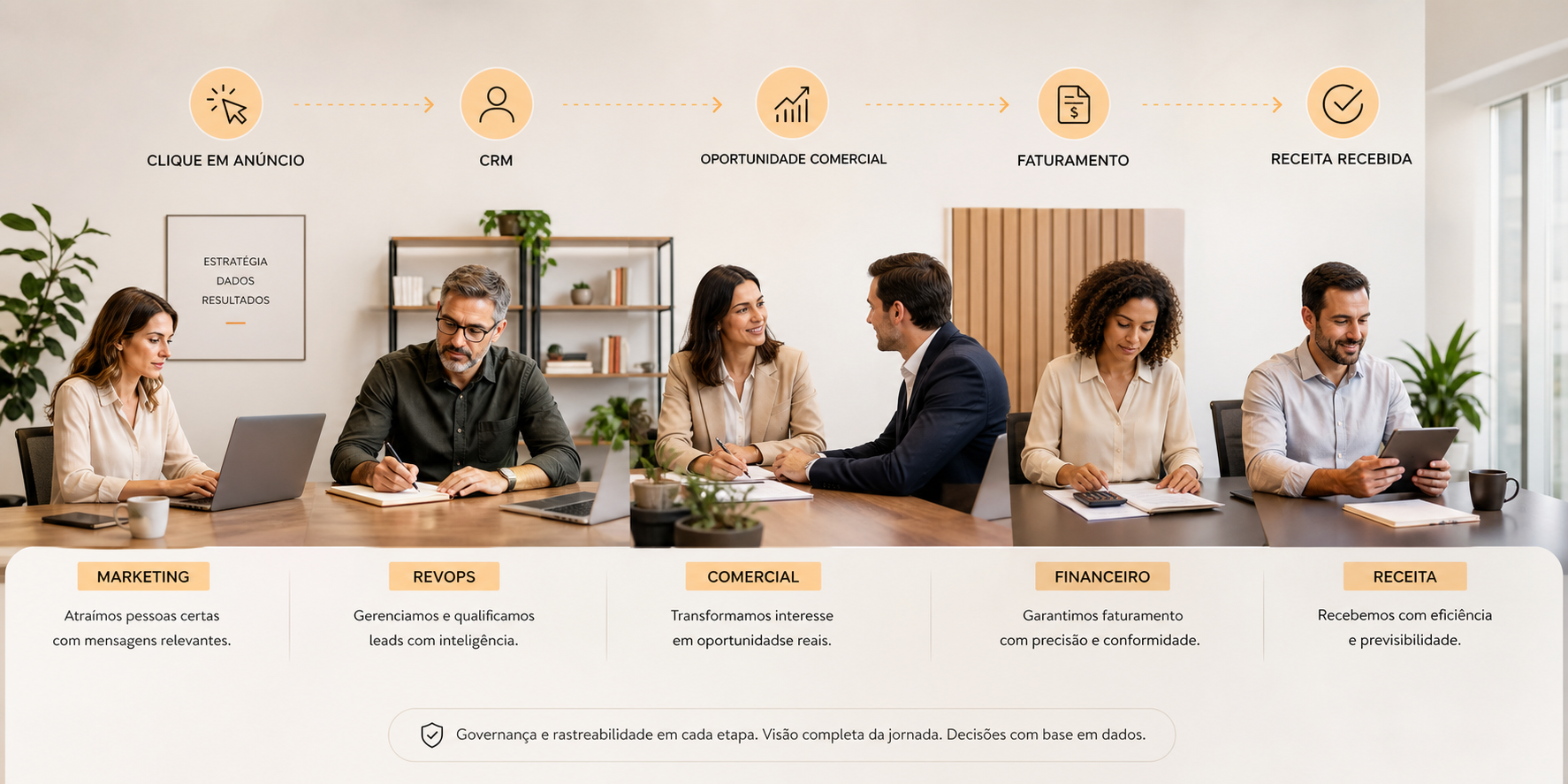 SaaS Lead Journey from Click to Revenue with CrossFunctional Teams