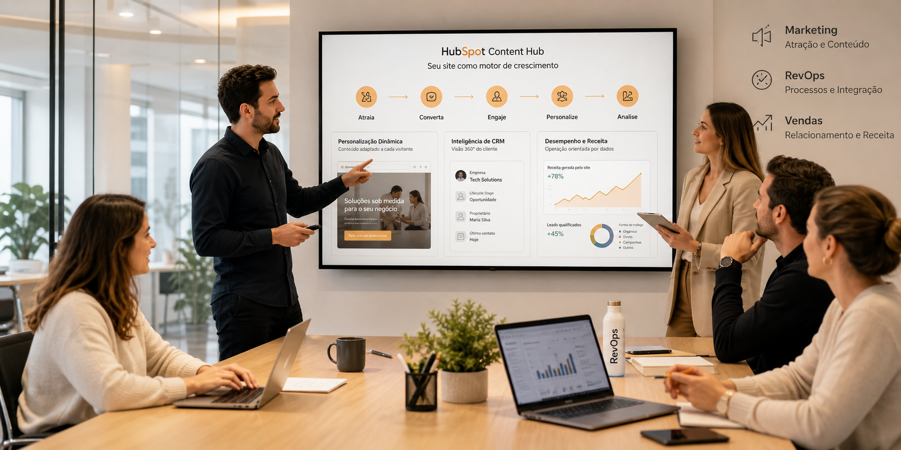 SaaS Team Operating Content Hub as Growth Engine