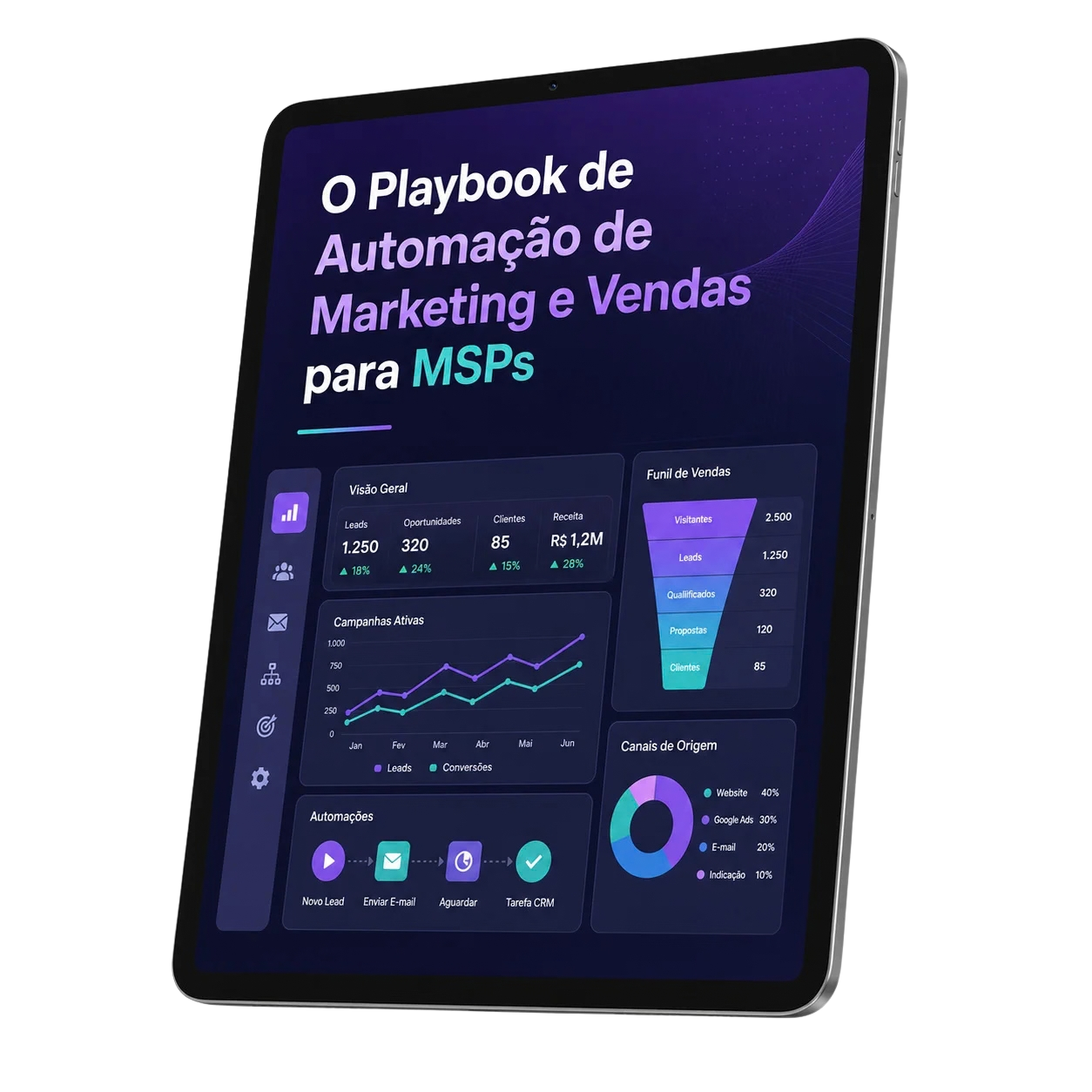 Playbook sem BG